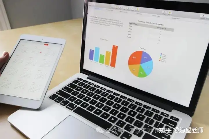 2025 年增长最快且需求最大的法律专业领域有哪些？